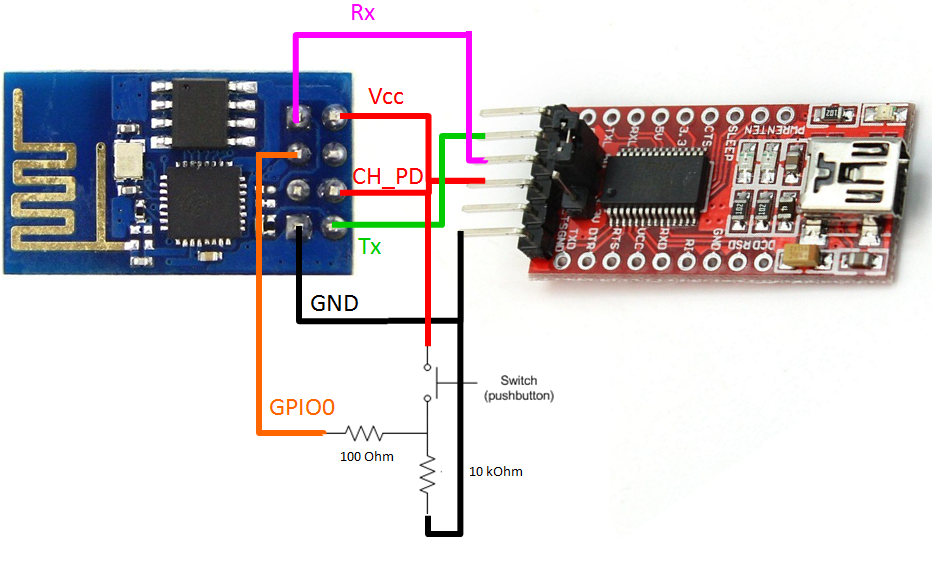 Software serial esp8266 lua dht11 wiring